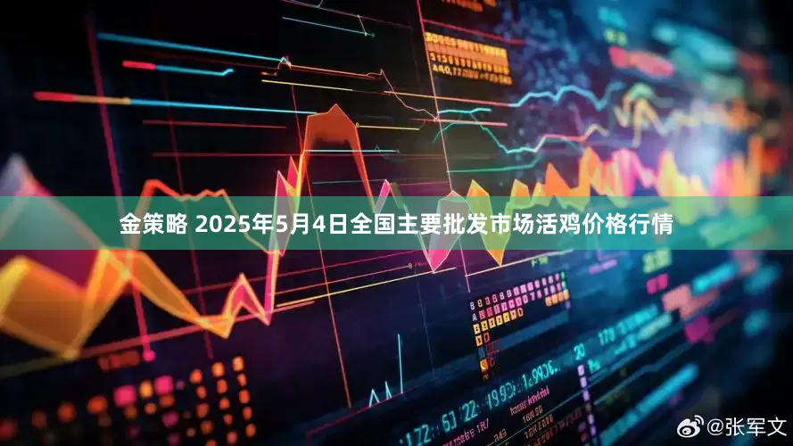 金策略 2025年5月4日全国主要批发市场活鸡价格行情