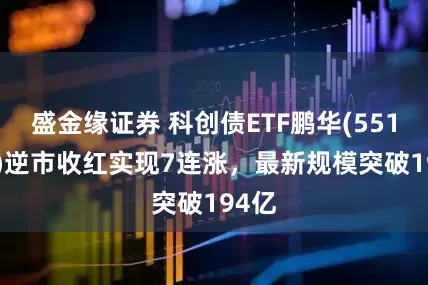 盛金缘证券 科创债ETF鹏华(551030)逆市收红实现7连涨，最新规模突破194亿